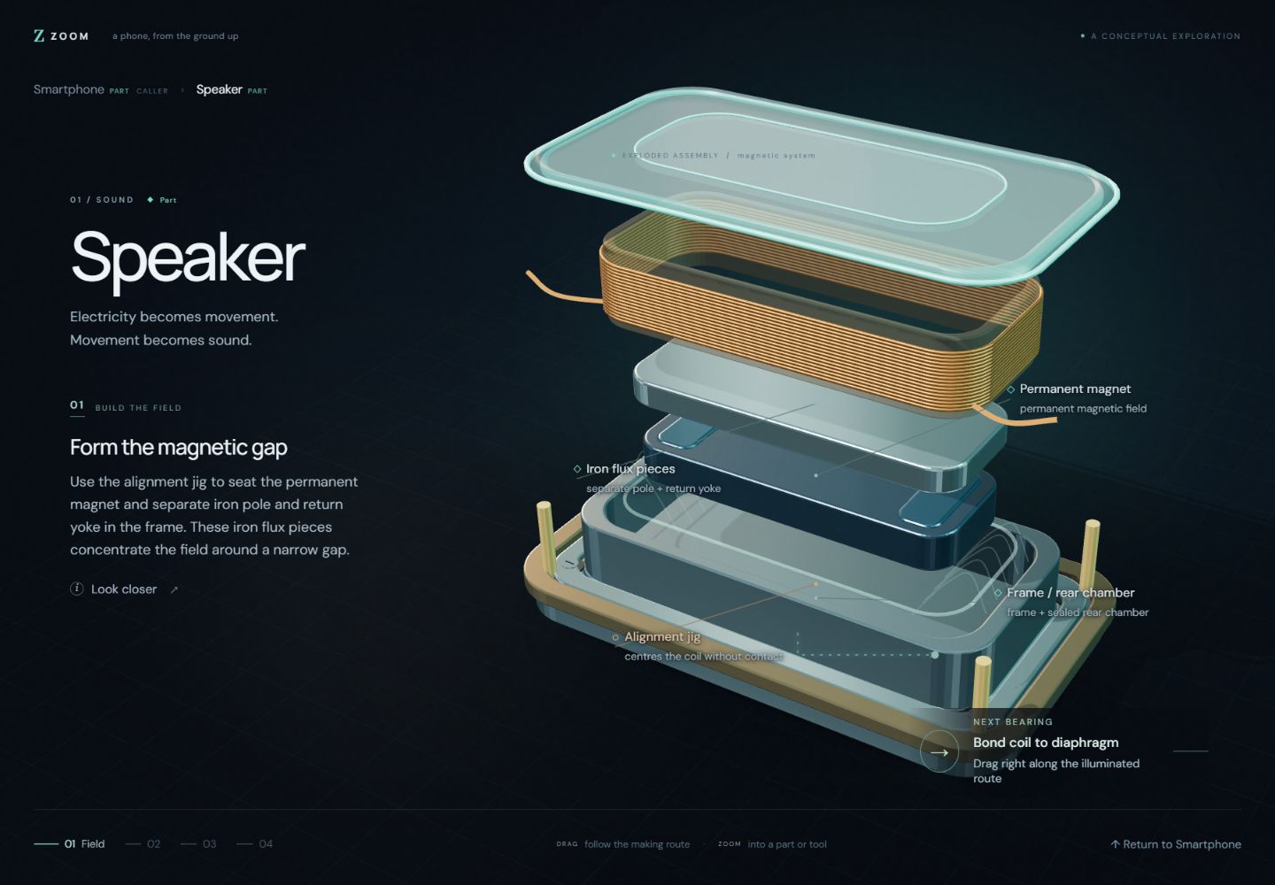 Complete speaker assembly, title and making-step explanation in the Smartphone Prototype Lab